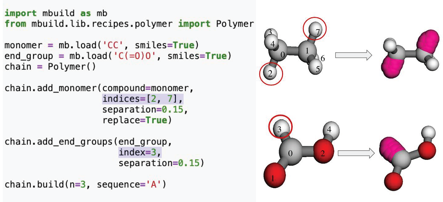 ../../_images/polymer_image.png